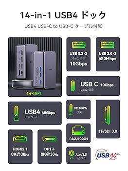 QUUGE 14in1 Thunderbolt対応 ドック MST機能 8K出力 Amazon | QUUGE 14in1 Thunderbolt対応 ドック MST機能 8K出力